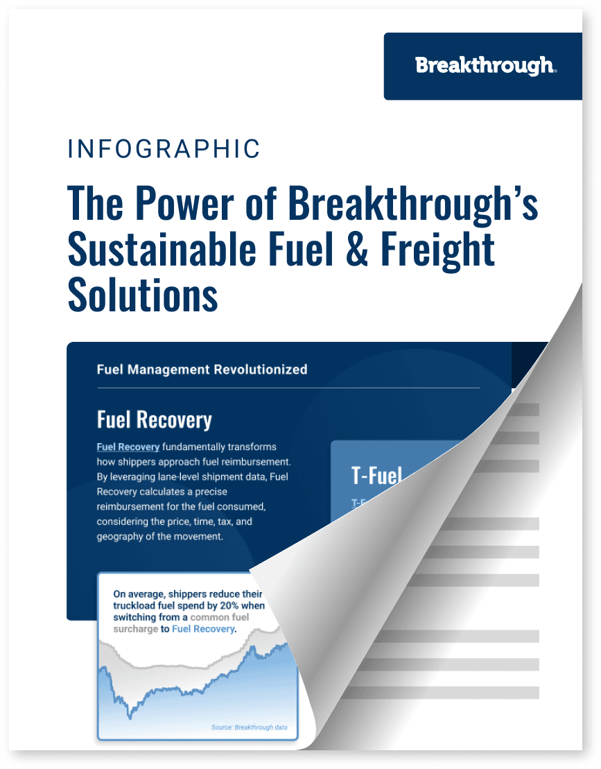 Infographic: The Power of Breakthrough's Fuel and Freight Solutions